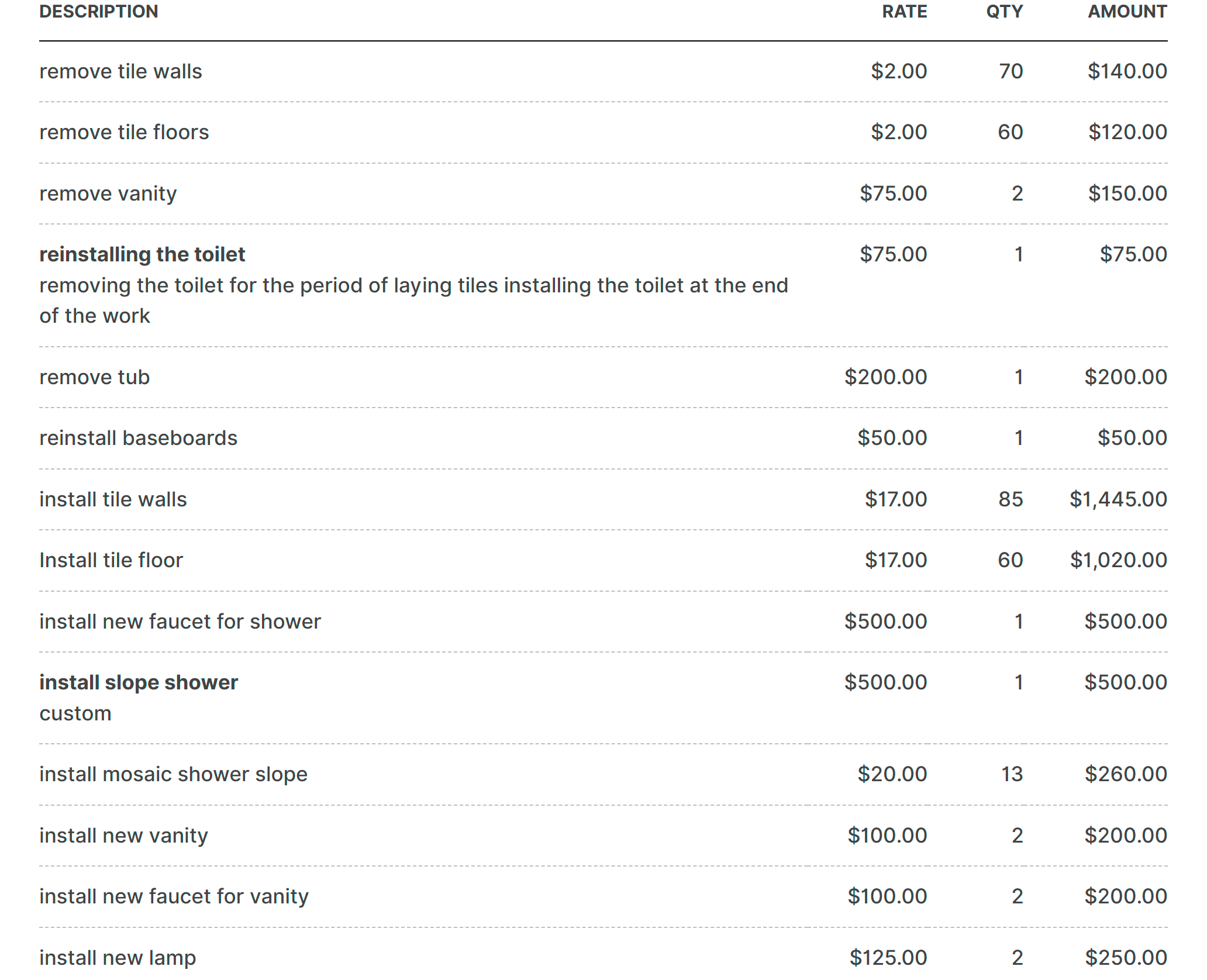 bathroom remodel cost